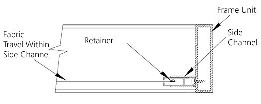 SL Skylight Tension System 2