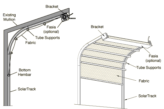 SolarTrack Skylight System